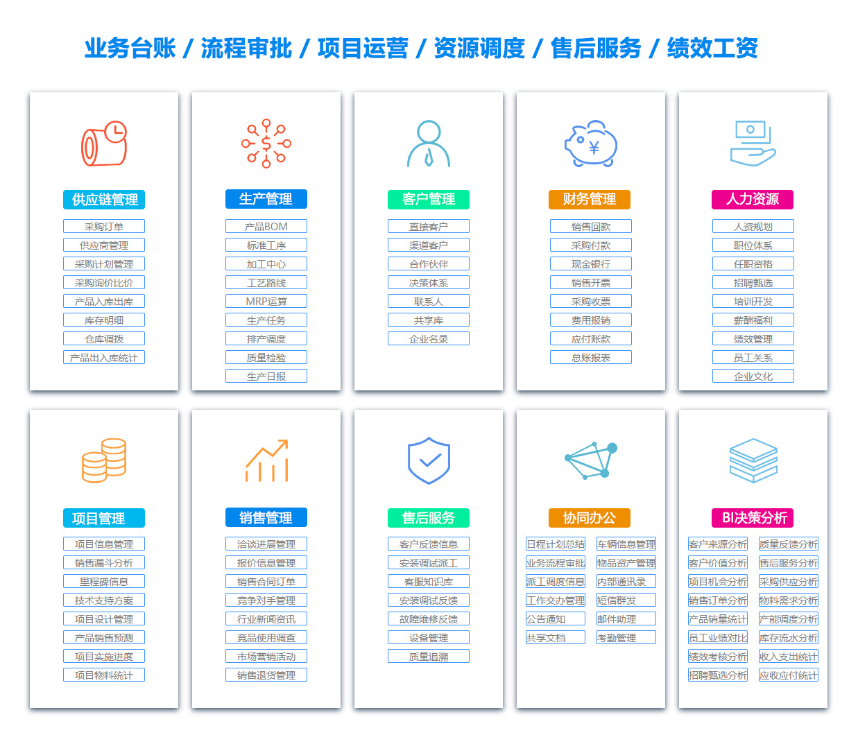 滁州ERP系统